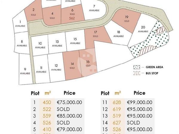 plot for sale kalavasos larnaca 8720439 image 16316356