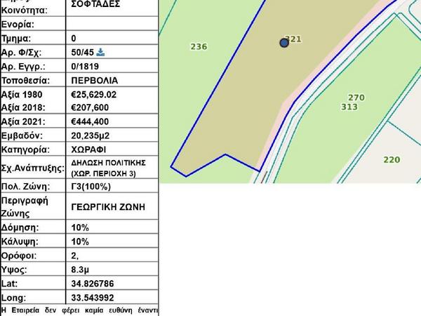 plot for sale softades larnaca 8139149 image 13385655