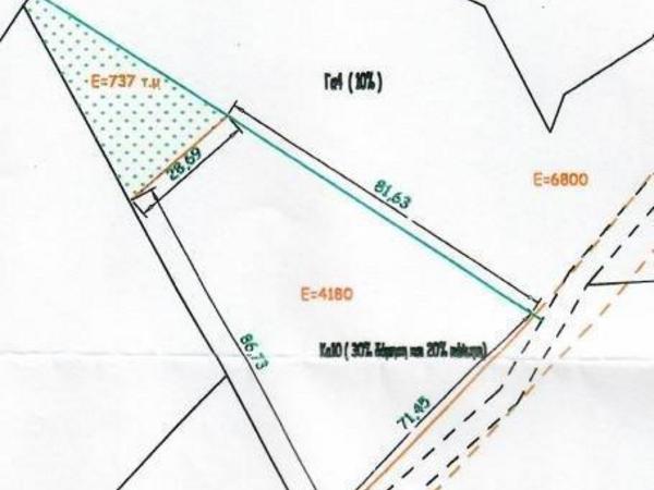 plot for sale mesogi paphos 1685159 image 4409156