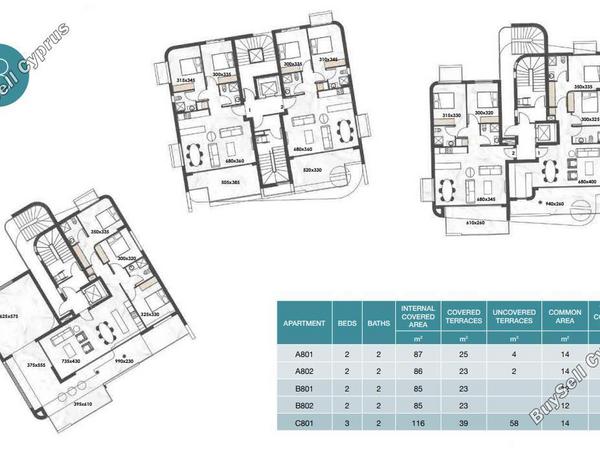 2 bedroom apartment for sale mackenzie larnaca 1928179 image 7548608