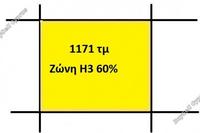 1171 SQM Plot · Meniko (Nicosia) for sale 