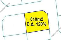 510 SQM Plot · Kapsalos (Limassol) for sale 