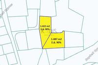 2909 SQM Land in Strovolos (Nicosia) for sale 