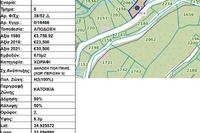 670 SQM Plot in Palaichori Oreinis (Nicosia) for sale 