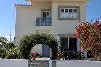 2 Bedroom Detached house · Pervolia (Larnaca) for sale 