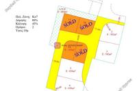 325 SQM Plot · Pano Lakatamia (Nicosia) for sale 