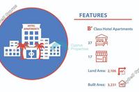  Hotel in Larnaca Municipality (Larnaca) for sale 