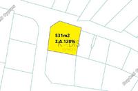 531 SQM Plot · Aglantzia (Nicosia) for sale 