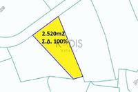 2520 SQM Land · Kallithea (Nicosia) for sale 