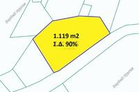 1119 SQM Land · Shia (Nicosia) for sale 