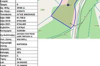 2676 SQM Plot in Lythrodontas (Nicosia) for sale 