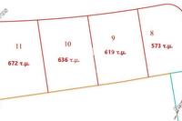 619 SQM Plot · Latsia (Nicosia) for sale 
