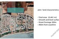 25461 SQM Land in Pervolia (Larnaca) for sale 