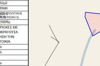 5352 SQM Plot in Alethriko (Larnaca) for sale 