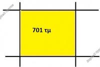 701 SQM Plot · Strovolos (Nicosia) for sale 