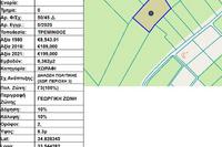 8361 SQM Plot in Softades (Larnaca) for sale 