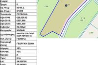 20234 SQM Plot · Softades (Larnaca) for sale 