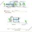 5 bedroom detached house for sale agios athanasios limassol 1763010 thumbnail 5840583