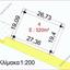 plot for sale psimolofou nicosia 1730340 thumbnail 9303422