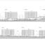 plot for sale pano polemidia limassol 1593550 thumbnail 4005987