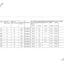 land for sale neapolis limassol 1644311 thumbnail 16725899