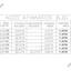 land for sale linopetra limassol 8093902 thumbnail 13186967