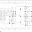 3 bedroom apartment for sale kato polemidia limassol 1742612 thumbnail 15719076