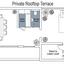 3 bedroom penthouse for sale geroskipou paphos 8328462 thumbnail 15874983