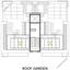 2 bedroom penthouse for sale neapolis limassol 1613363 thumbnail 15704935