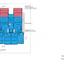 2 bedroom penthouse for sale deryneia famagusta 8758663 thumbnail 16527144
