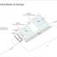 land for sale mazotos larnaca 8644973 thumbnail 15926734