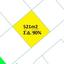 plot for sale makedonitissa nicosia 1795504 thumbnail 5958252
