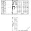 2 bedroom apartment for sale paralimni famagusta 1885594 thumbnail 7058812