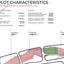 plot for sale germasogeia limassol 1519994 thumbnail 12664260
