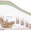 4 bedroom penthouse for sale protaras famagusta 1752195 thumbnail 15775200