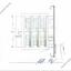 4 bedroom penthouse for sale chrysopolitissa larnaca 1341736 thumbnail 12648431