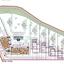 3 bedroom apartment for sale protaras famagusta 1588946 thumbnail 7242945