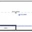 2 bedroom apartment for sale oroklini larnaca 7735667 thumbnail 13187609