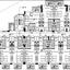studio apartment for sale oroklini larnaca 8887078 thumbnail 17306279