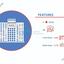 studio hotel for sale sotiros agios ioannis larnaca larnaca 1185878 thumbnail 5434835