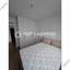 1 bedroom apartment for rent strovolos nicosia 8311869 thumbnail 16335467